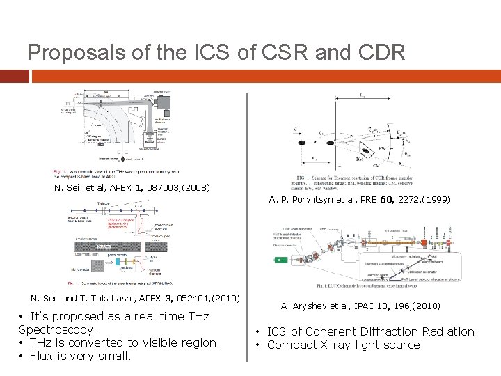 Proposals of the ICS of CSR and CDR N. Sei et al, APEX 1,