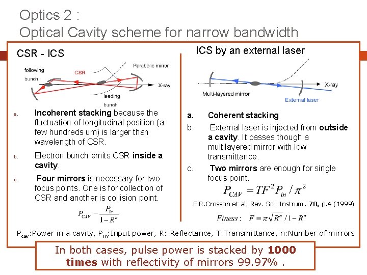 Optics 2 : Optical Cavity scheme for narrow bandwidth ICS by an external laser