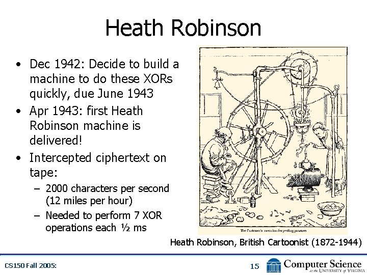 Heath Robinson • Dec 1942: Decide to build a machine to do these XORs