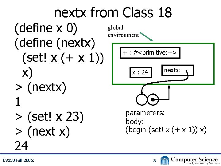 nextx from Class 18 (define x 0) (define (nextx) (set! x (+ x 1))