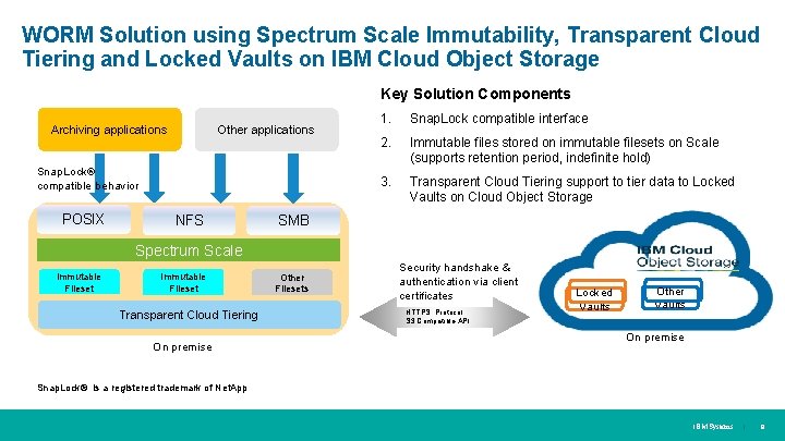 WORM Solution using Spectrum Scale Immutability, Transparent Cloud Tiering and Locked Vaults on IBM