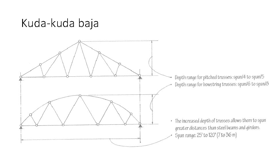 Kuda-kuda baja 