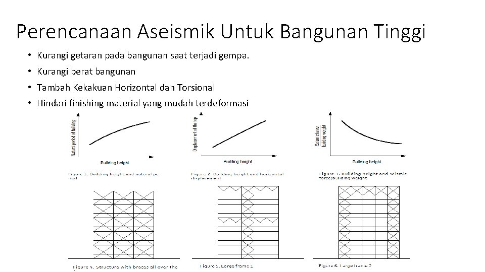 Perencanaan Aseismik Untuk Bangunan Tinggi • Kurangi getaran pada bangunan saat terjadi gempa. •