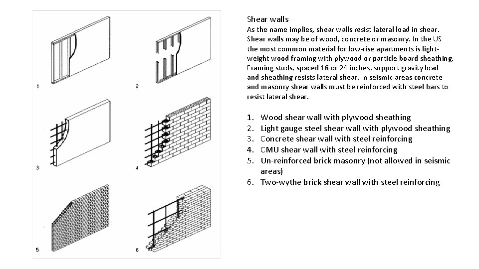 Shear walls As the name implies, shear walls resist lateral load in shear. Shear