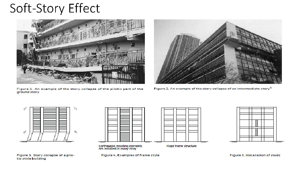 Soft-Story Effect 