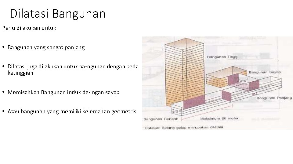 Dilatasi Bangunan Perlu dilakukan untuk • Bangunan yang sangat panjang • Dilatasi juga dilakukan