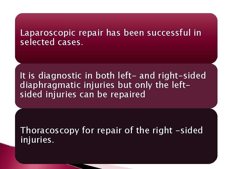 Laparoscopic repair has been successful in selected cases. It is diagnostic in both left-
