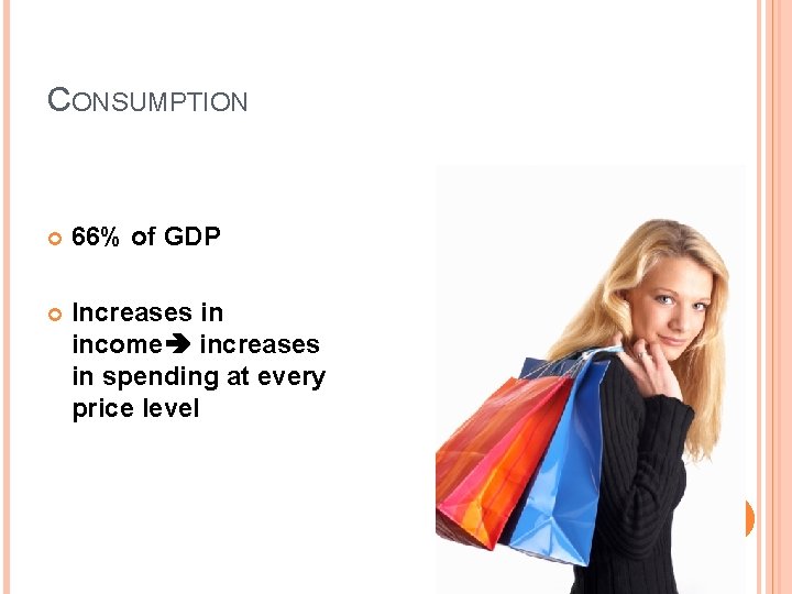 CONSUMPTION 66% of GDP Increases in income increases in spending at every price level