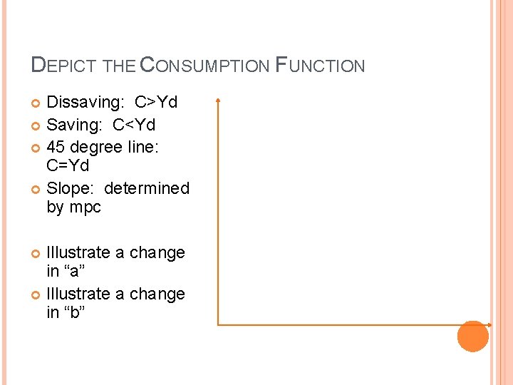 DEPICT THE CONSUMPTION FUNCTION Dissaving: C>Yd Saving: C<Yd 45 degree line: C=Yd Slope: determined