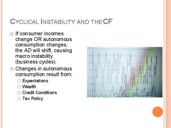 CYCLICAL INSTABILITY AND THE CF If consumer incomes change OR autonomous consumption changes, the