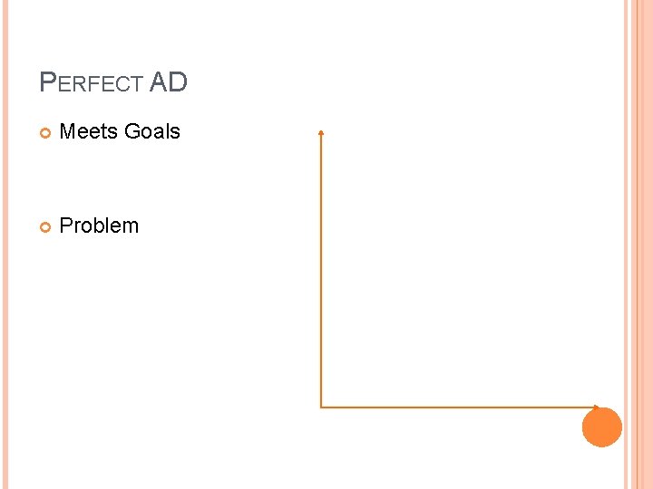 PERFECT AD Meets Goals Problem 