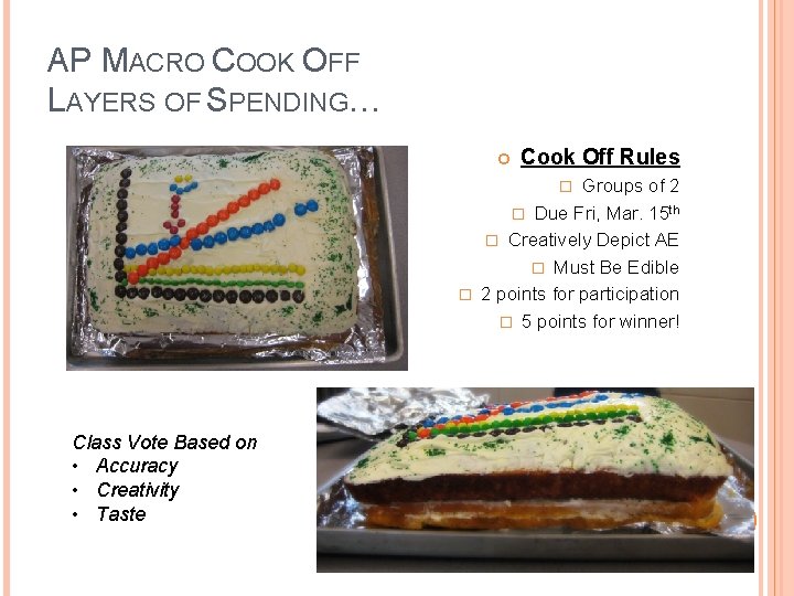 AP MACRO COOK OFF LAYERS OF SPENDING… Cook Off Rules Groups of 2 �