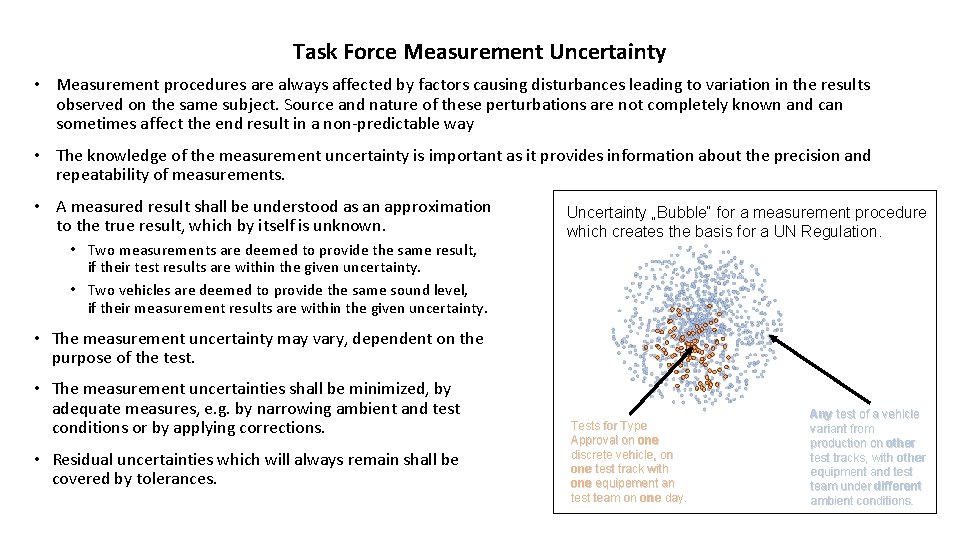 Task Force Measurement Uncertainty • Measurement procedures are always affected by factors causing disturbances