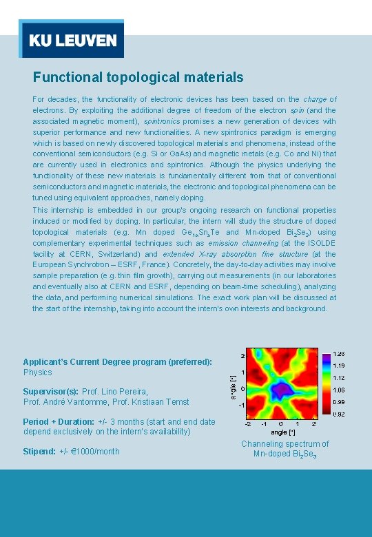 Functional topological materials For decades, the functionality of electronic devices has been based on