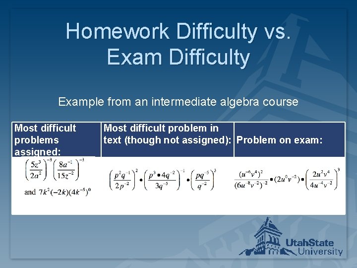 Homework Difficulty vs. Exam Difficulty Example from an intermediate algebra course Most difficult problems