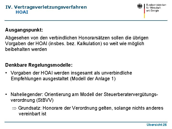 IV. Vertragsverletzungsverfahren HOAI Ausgangspunkt: Abgesehen von den verbindlichen Honorarsätzen sollen die übrigen Vorgaben der