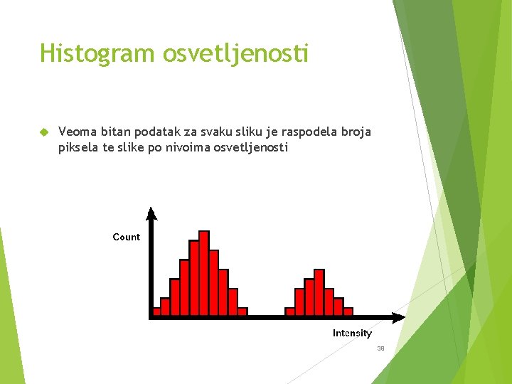 Histogram osvetljenosti Veoma bitan podatak za svaku sliku je raspodela broja piksela te slike