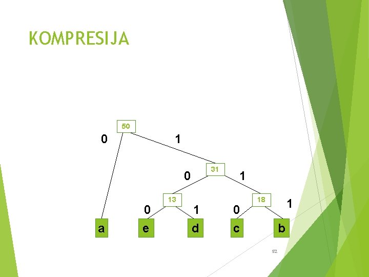 KOMPRESIJA 50 0 1 31 0 a 0 e 13 1 d 1 0