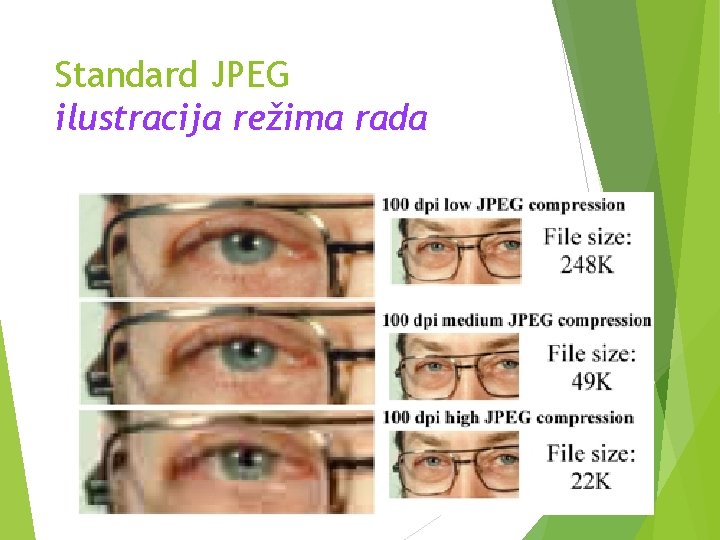 Standard JPEG ilustracija režima rada 59 