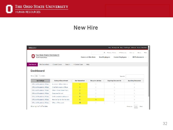 New Hire 32 