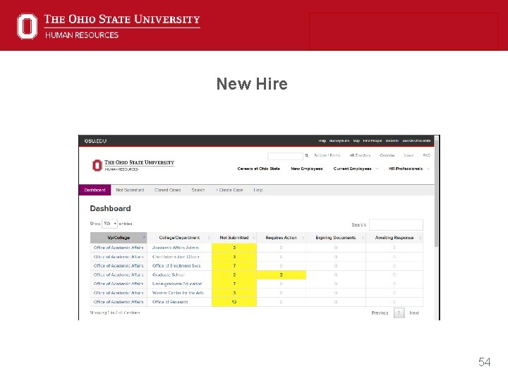 New Hire 54 