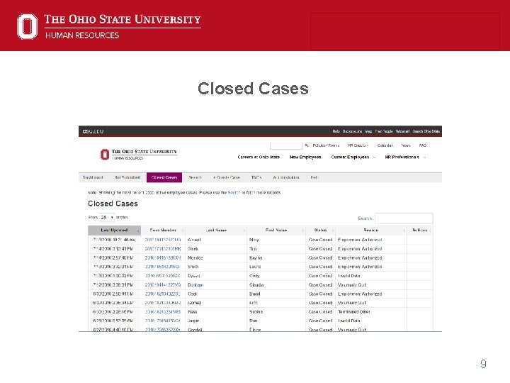 Closed Cases 9 