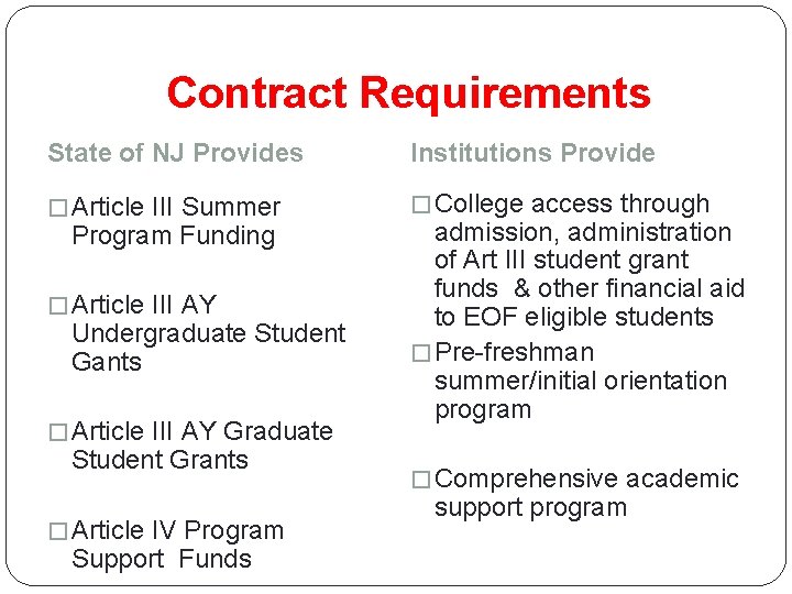 Contract Requirements State of NJ Provides Institutions Provide � Article III Summer � College