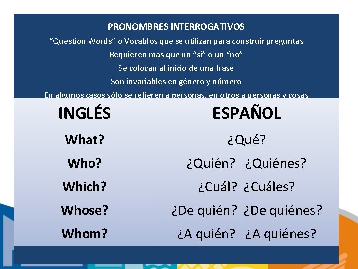 PRONOMBRES INTERROGATIVOS “Question Words” o Vocablos que se utilizan para construir preguntas Requieren mas