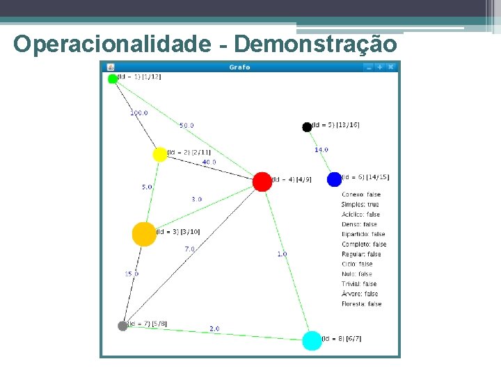 Operacionalidade - Demonstração 