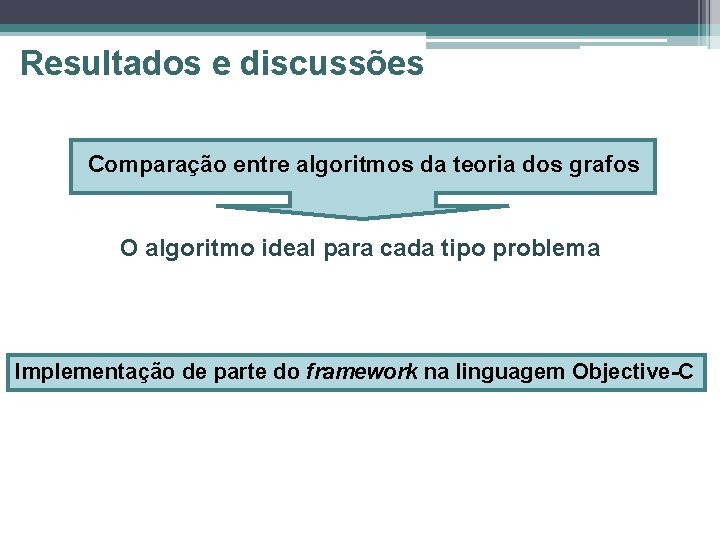 Resultados e discussões Comparação entre algoritmos da teoria dos grafos O algoritmo ideal para