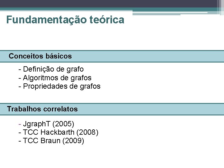 Fundamentação teórica Conceitos básicos - Definição de grafo - Algoritmos de grafos - Propriedades