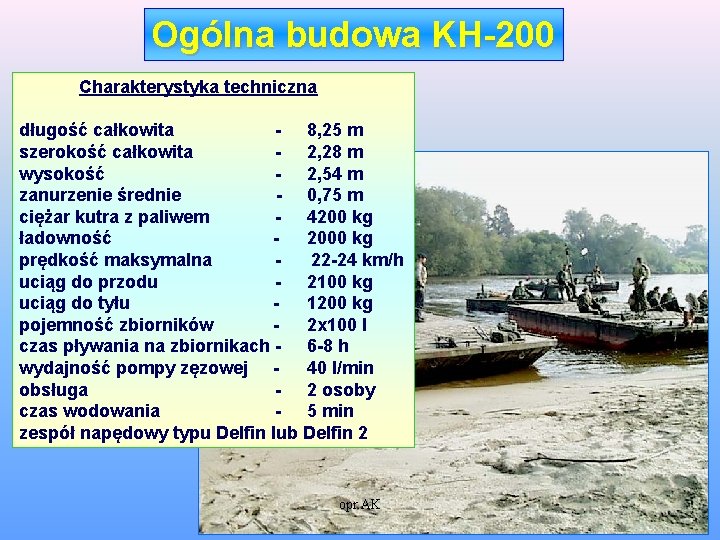 Ogólna budowa KH-200 Charakterystyka techniczna długość całkowita - 8, 25 m szerokość całkowita -