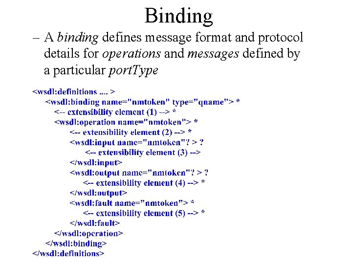 Binding – A binding defines message format and protocol details for operations and messages