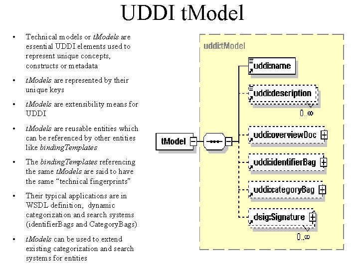 UDDI t. Model • Technical models or t. Models are essential UDDI elements used