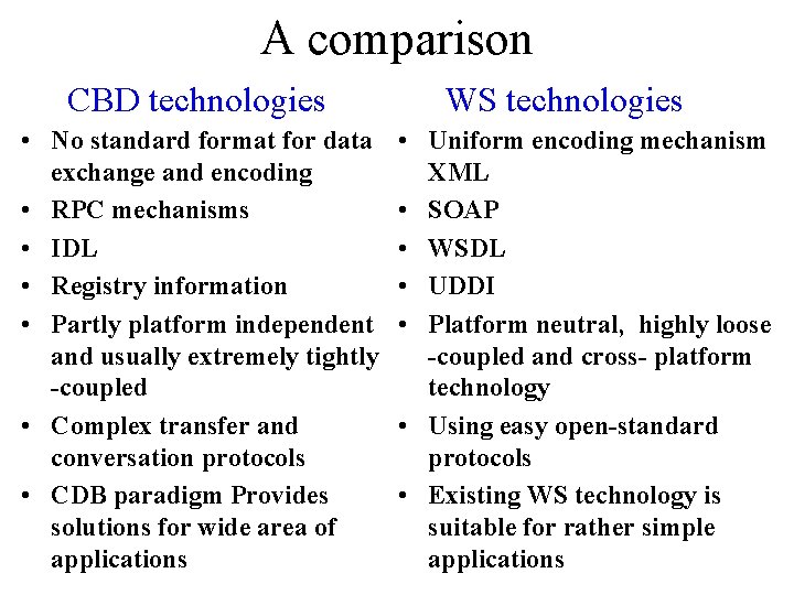 A comparison CBD technologies • No standard format for data exchange and encoding •