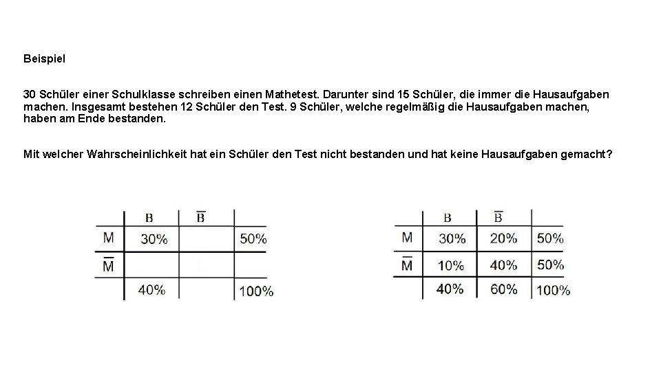 Beispiel 30 Schüler einer Schulklasse schreiben einen Mathetest. Darunter sind 15 Schüler, die immer