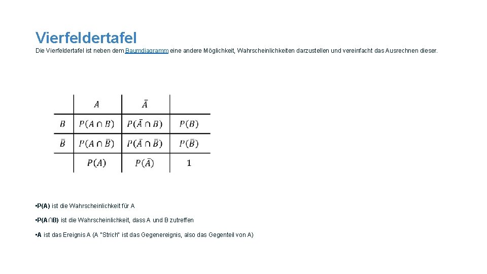 Vierfeldertafel Die Vierfeldertafel ist neben dem Baumdiagramm eine andere Möglichkeit, Wahrscheinlichkeiten darzustellen und vereinfacht
