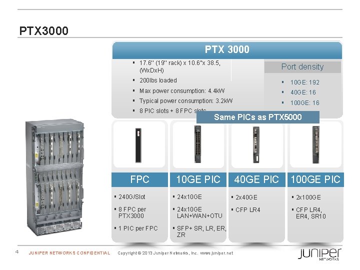 PTX 3000 § 17. 6’’ (19’’ rack) x 10. 6’’x 38. 5, (Wx. Dx.
