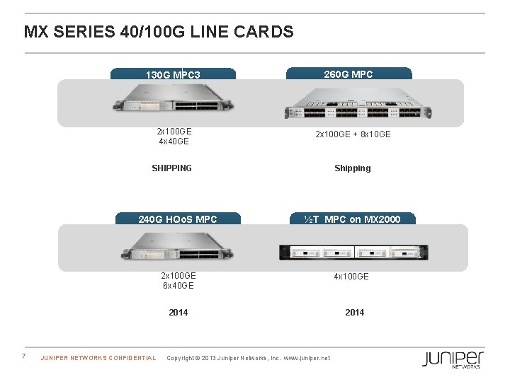 MX SERIES 40/100 G LINE CARDS 130 G MPC 3 260 G MPC 2