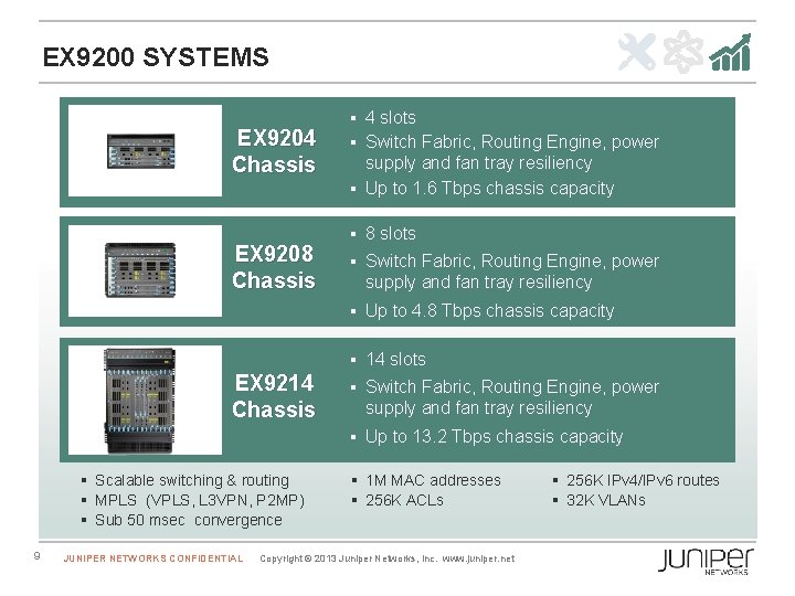 EX 9200 SYSTEMS EX 9204 Chassis EX 9208 Chassis EX 9214 Chassis § Scalable