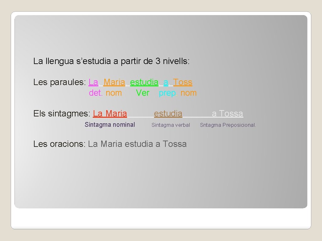 La llengua s’estudia a partir de 3 nivells: Les paraules: La, Maria, estudia, a,