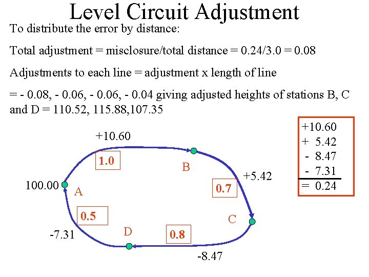 Level Circuit Adjustment To distribute the error by distance: Total adjustment = misclosure/total distance