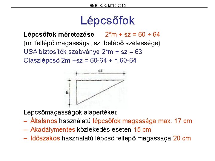 BME. -KJK. MTK. 2015 Lépcsőfok méretezése 2*m + sz = 60 ÷ 64 (m: