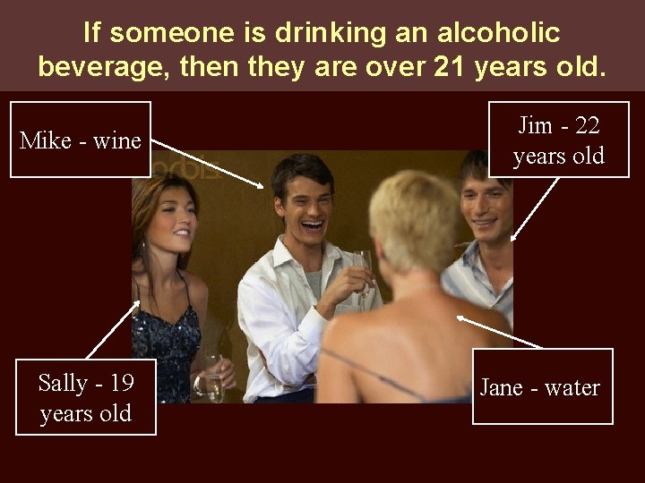 If someone is drinking an alcoholic beverage, then they are over 21 years old.