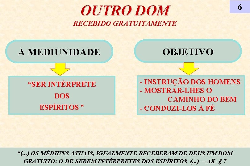 OUTRO DOM 6 RECEBIDO GRATUITAMENTE A MEDIUNIDADE “SER INTÉRPRETE DOS ESPÍRITOS ” OBJETIVO -