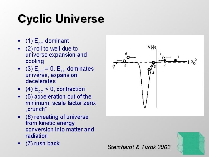 Cyclic Universe § (1) Epot dominant § (2) roll to well due to universe