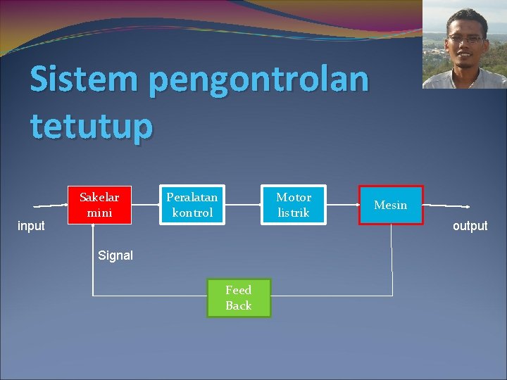 Sistem pengontrolan tetutup input Sakelar mini Peralatan kontrol Motor listrik Signal Feed Back Mesin