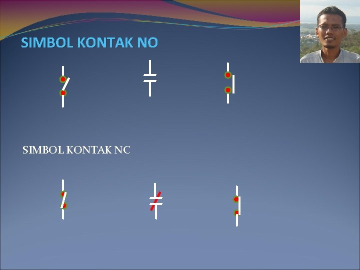 SIMBOL KONTAK NO SIMBOL KONTAK NC 