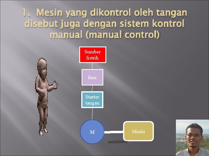 1. Mesin yang dikontrol oleh tangan disebut juga dengan sistem kontrol manual (manual control)