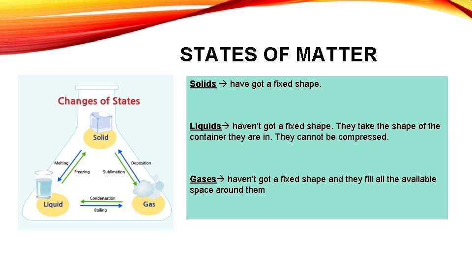 STATES OF MATTER Solids have got a fixed shape. Liquids haven’t got a fixed